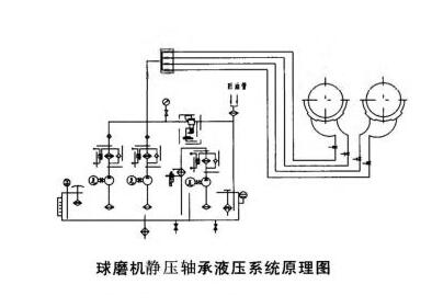 寧波騰展汽車(chē)軸承制作公司的減震軸承原理圖